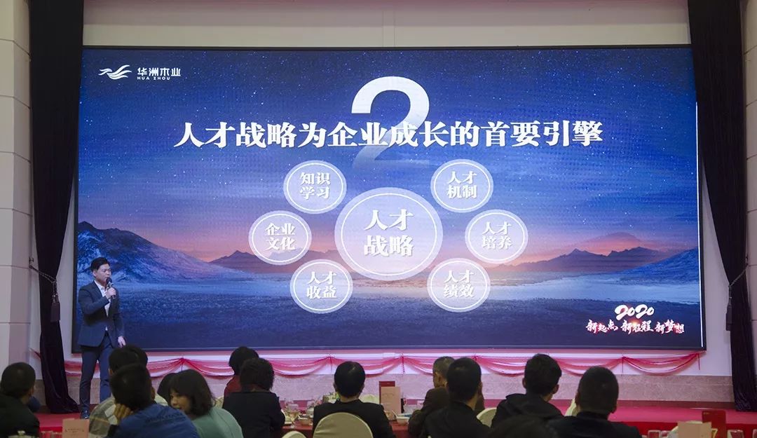 “新起點(diǎn)，新征程，新夢(mèng)想”2020年華坊洲年會(huì)圓滿(mǎn)落幕(圖9)
