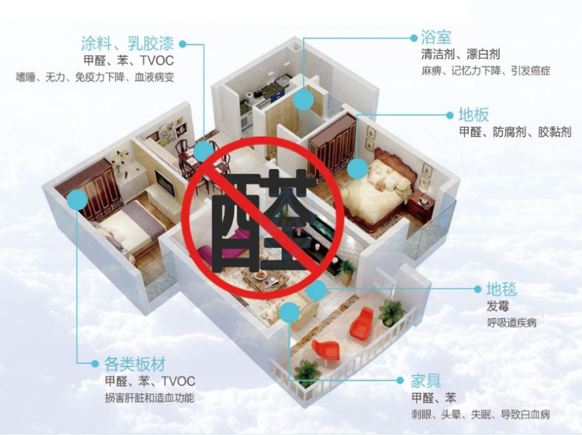 華洲木業(yè) | 明星產(chǎn)品，無甲醛添加實木顆粒板(圖6)