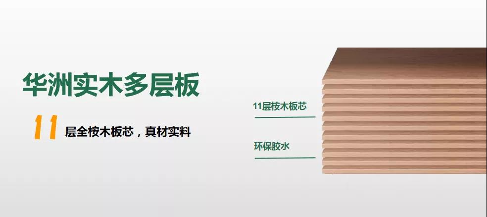 華洲木業(yè) | 實木多層板，實“芯”“厚”意(圖2)