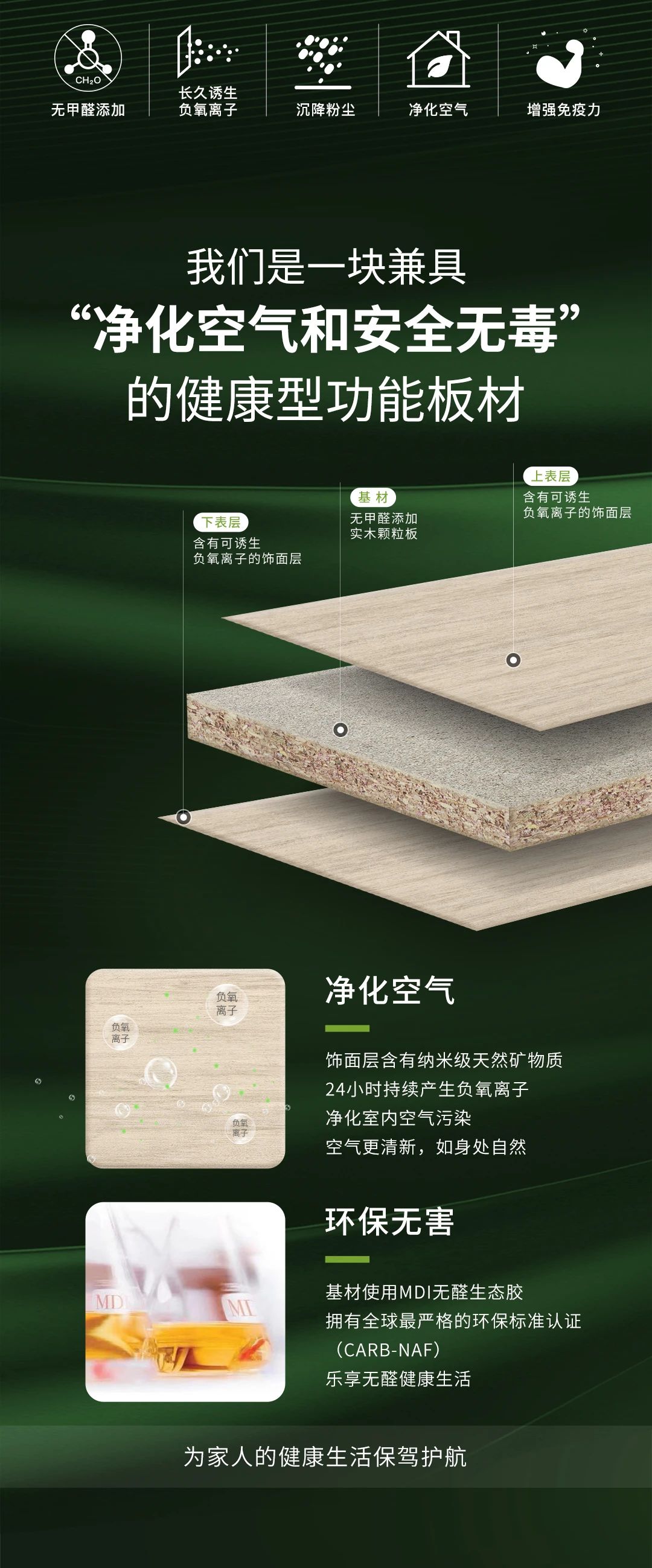 華洲板材新品【維他康氧板】來(lái)了！(圖2)