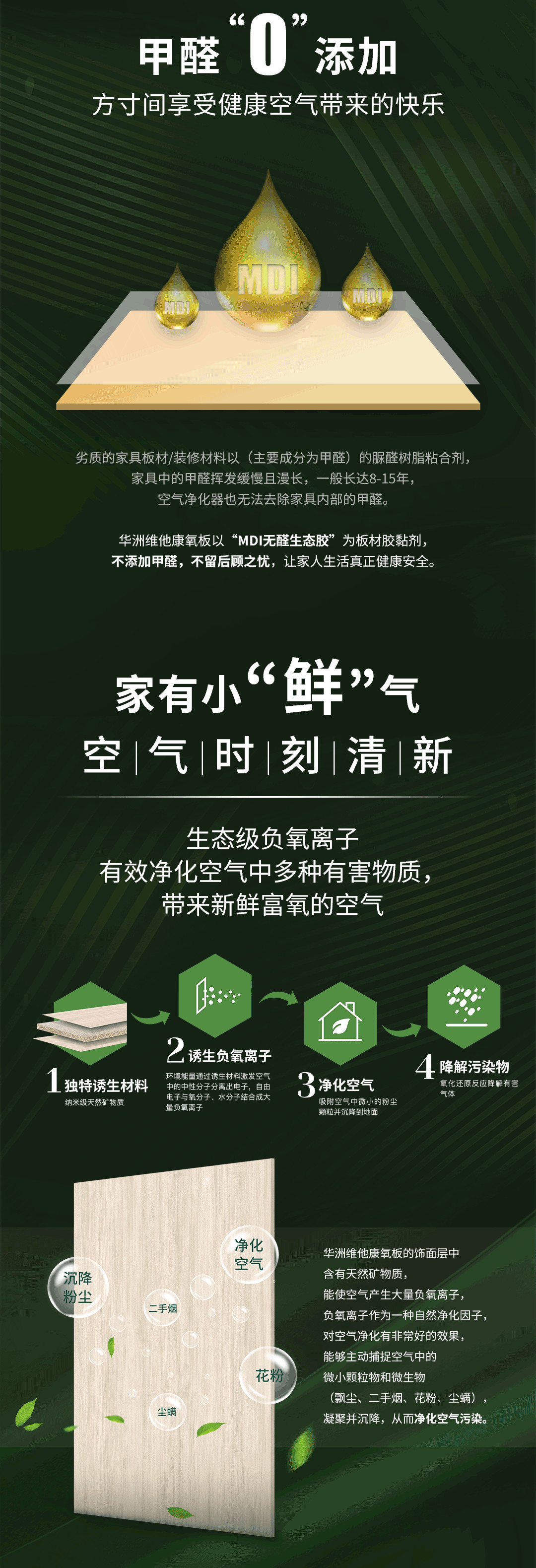 華洲板材新品【維他康氧板】來(lái)了！(圖3)