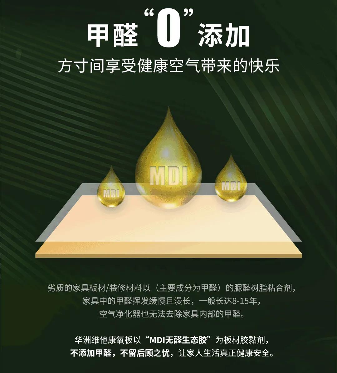 無醛添加維他康氧板，引領(lǐng)家居環(huán)保再升級！(圖3)