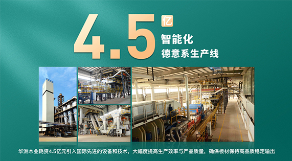 引進頂尖設(shè)備，只為一張好板材！