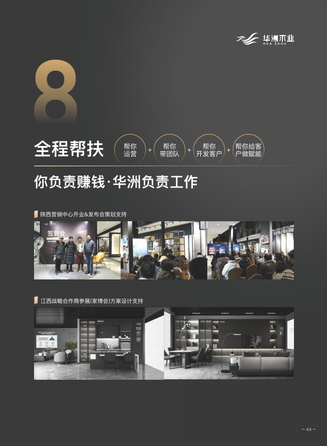 華洲木業(yè) | 板“財”招商火熱進(jìn)行中(圖8)