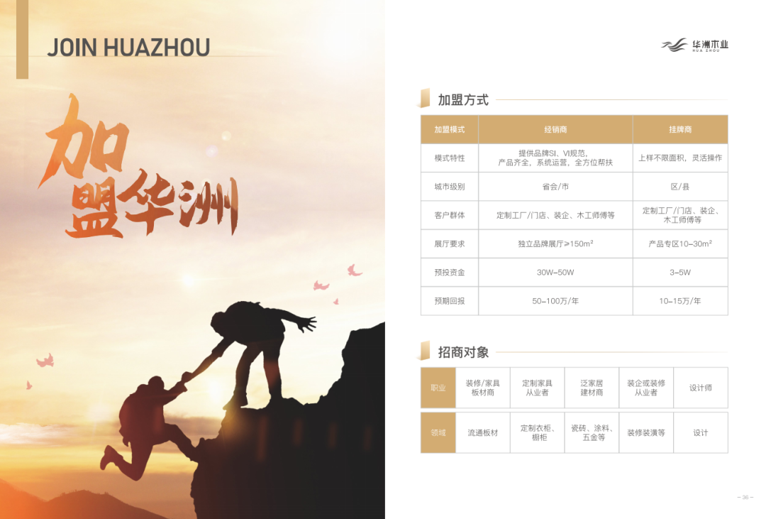 華洲木業(yè) | 板“財”招商火熱進(jìn)行中(圖10)