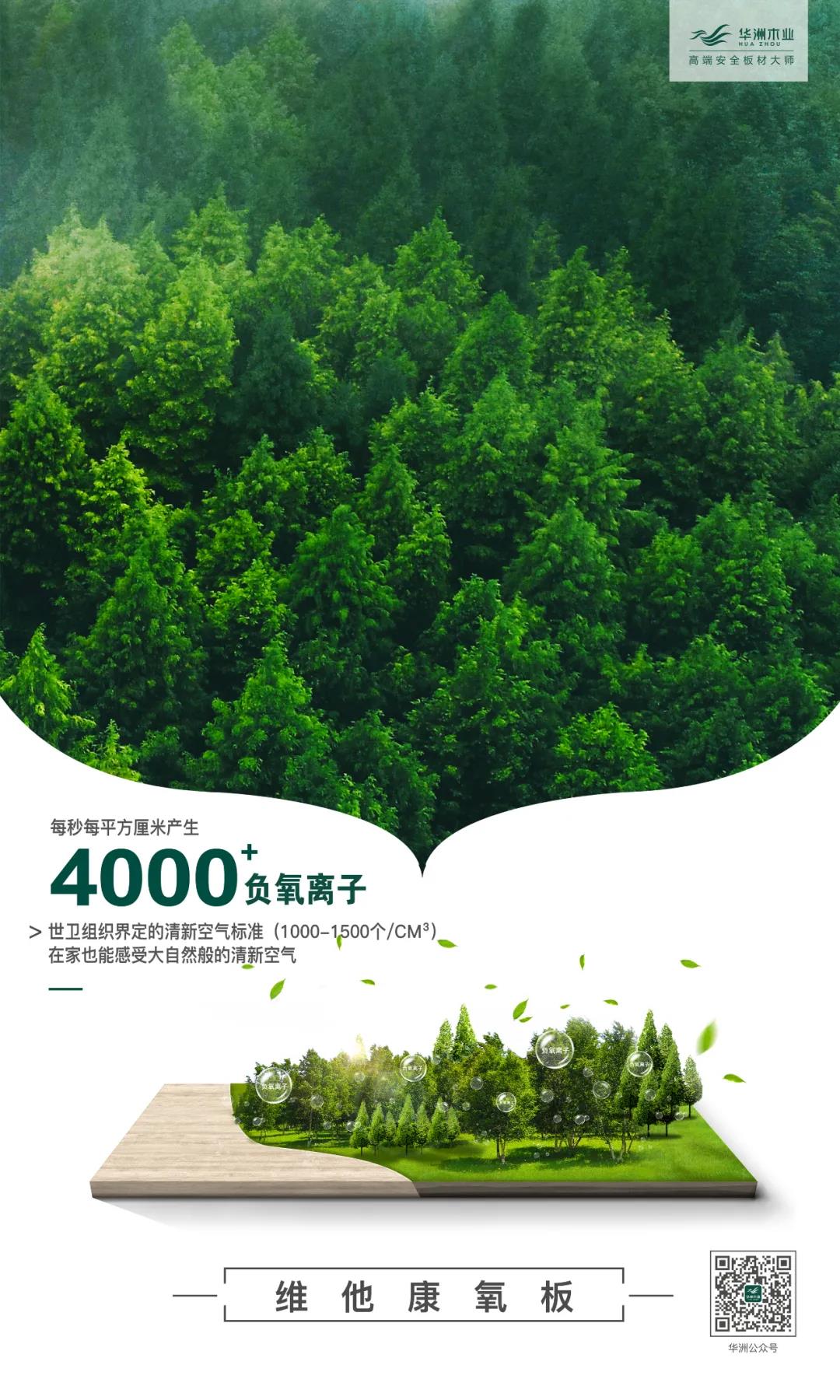 歐派、好萊客進(jìn)入“無醛大戰(zhàn)”下半場，華洲維他康氧板又一次搶先入局！(圖3)