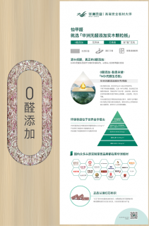 華洲小課堂 | 6個(gè)問題讓你更懂華洲無醛添加板！