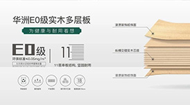 華洲小課堂 | 6個(gè)問題讓你更懂華洲實(shí)木多層板！