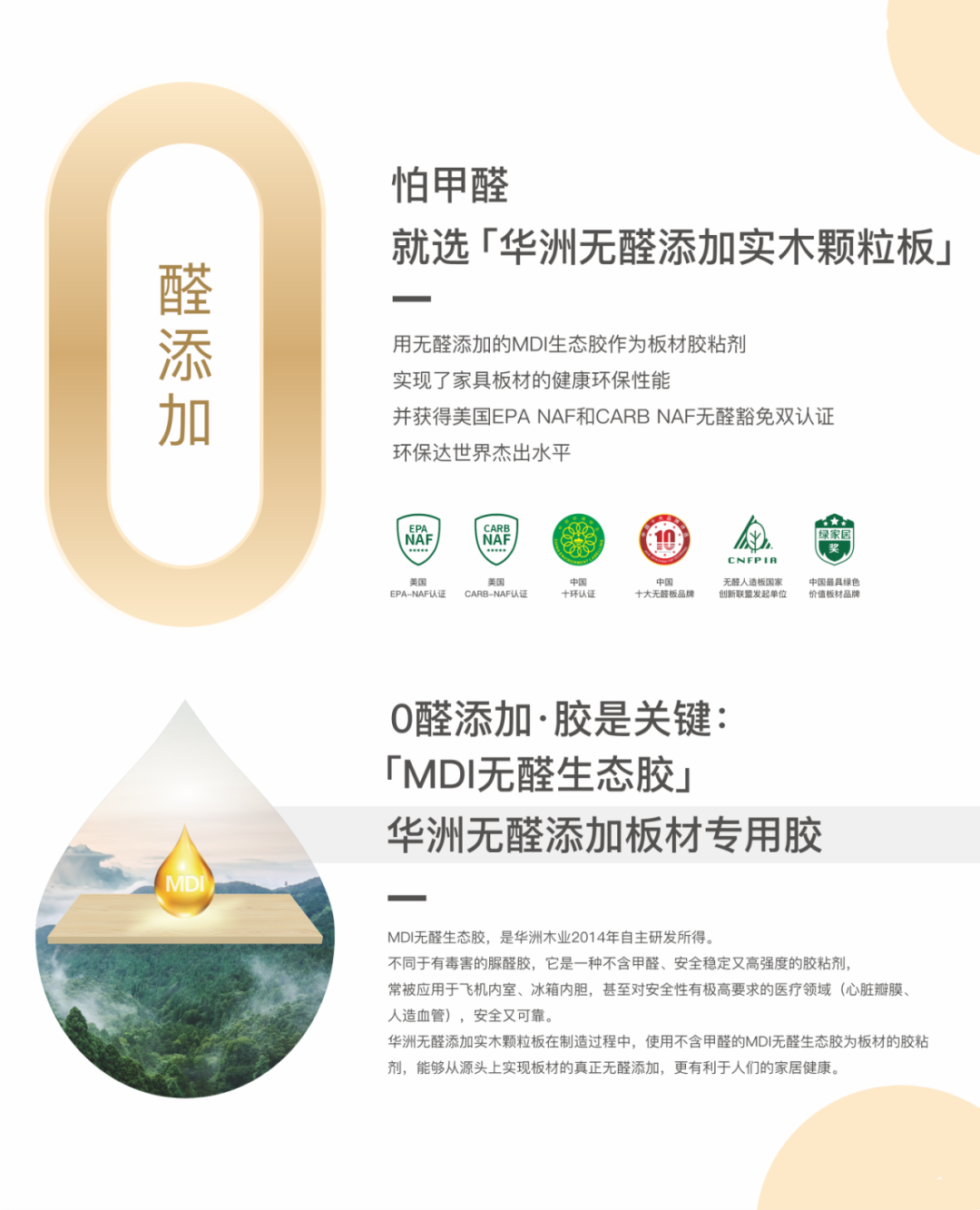 無(wú)醛添加，華洲板材給足你安“醛”感！(圖3)