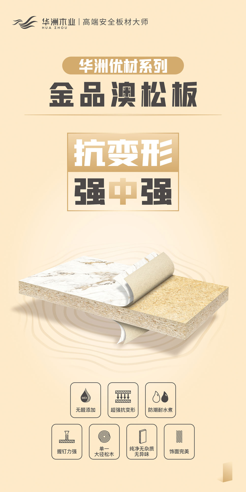 雙新品齊發(fā) | 華洲金品澳松板，一門(mén)到頂門(mén)板的理想板材(圖2)